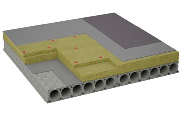 considerations of Leachkin flat roofing insulation